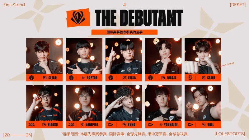 体育赛事-本次先锋赛10人首次打国际赛事，Caps15次参加国际赛事最多